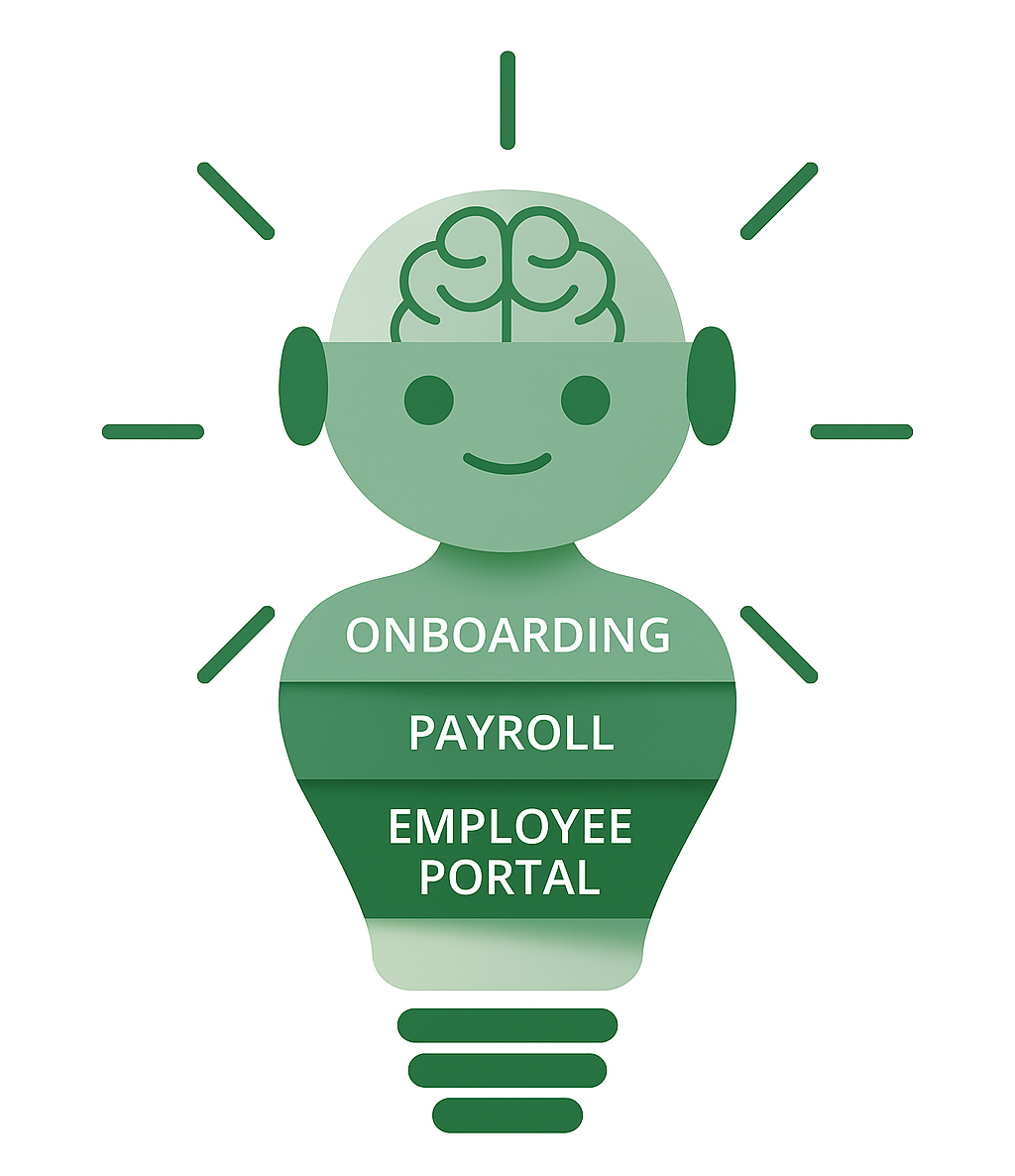 HR Management Dashboard